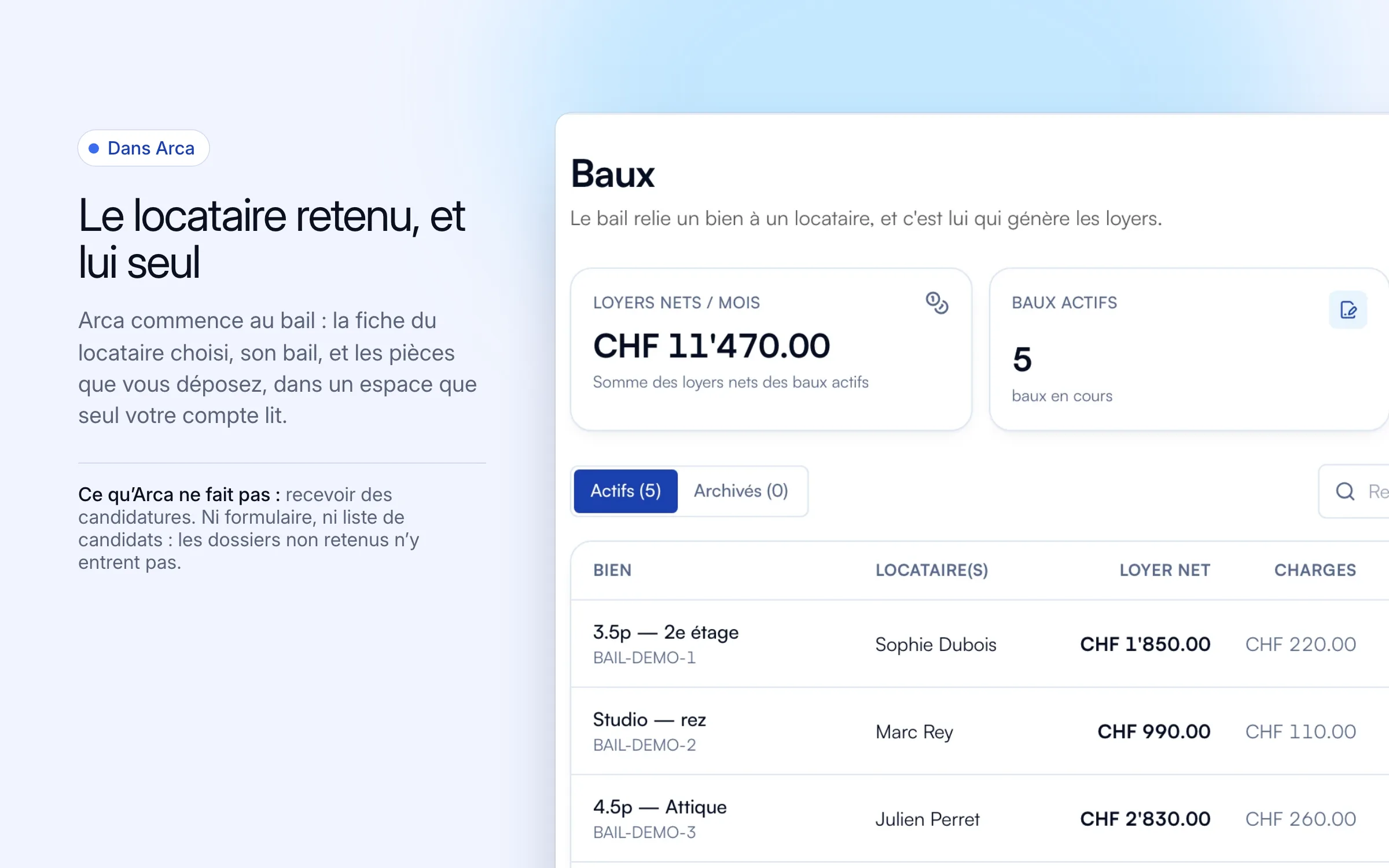 La liste des baux actifs dans Arca, avec le locataire de chaque bien ; à côté : Arca commence au bail et ne reçoit pas de candidatures
