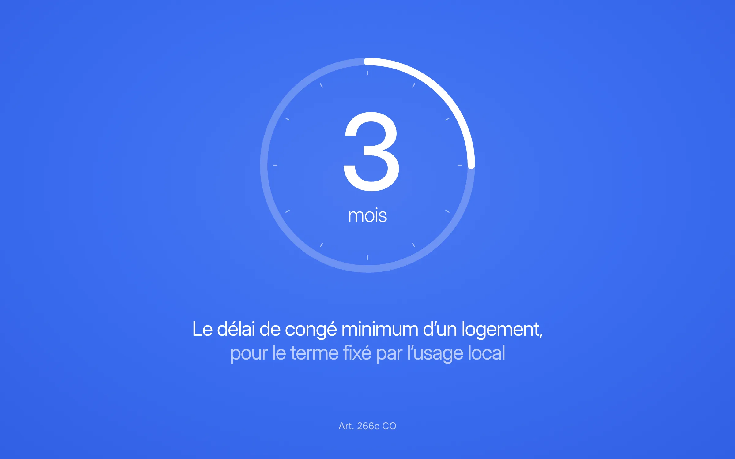 3 mois, au centre d'un cadran de douze mois dont trois sont remplis : le délai de congé minimum d'un logement, pour le terme fixé par l'usage local (art. 266c CO)