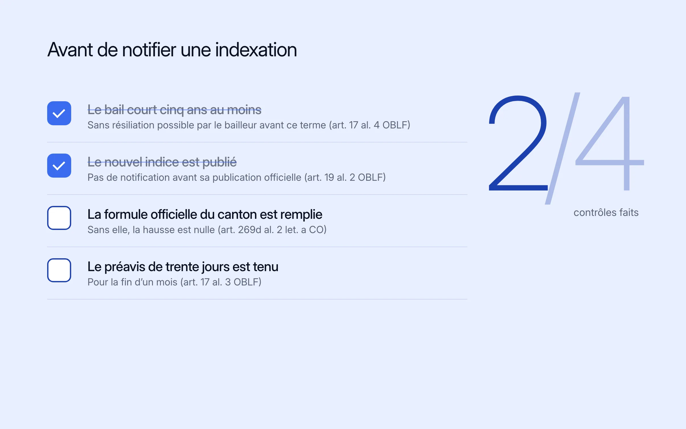 Liste de contrôle avant de notifier une indexation : le bail court cinq ans au moins, sans résiliation possible du bailleur avant (art. 17 al. 4 OBLF) ; le nouvel indice est publié (art. 19 al. 2 OBLF) ; la formule officielle du canton est remplie, sinon la hausse est nulle (art. 269d al. 2 let. a CO) ; le préavis de trente jours est tenu, pour la fin d'un mois (art. 17 al. 3 OBLF)