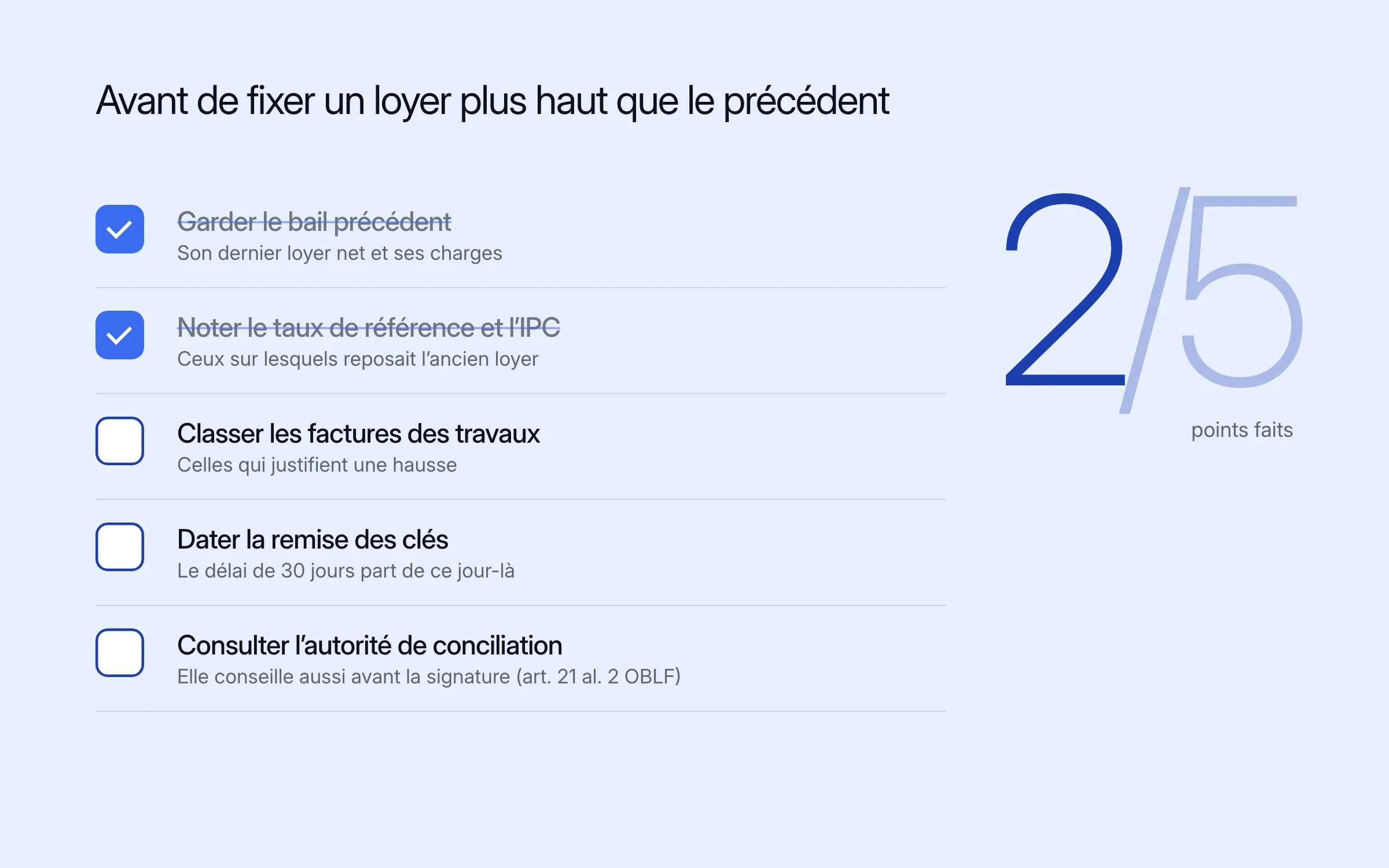 Liste de contrôle avant de fixer un loyer plus haut que le précédent : garder le bail précédent, noter le taux de référence et l'IPC de l'ancien loyer, classer les factures des travaux, dater la remise des clés, consulter l'autorité de conciliation, qui conseille aussi avant la signature (art. 21 al. 2 OBLF)