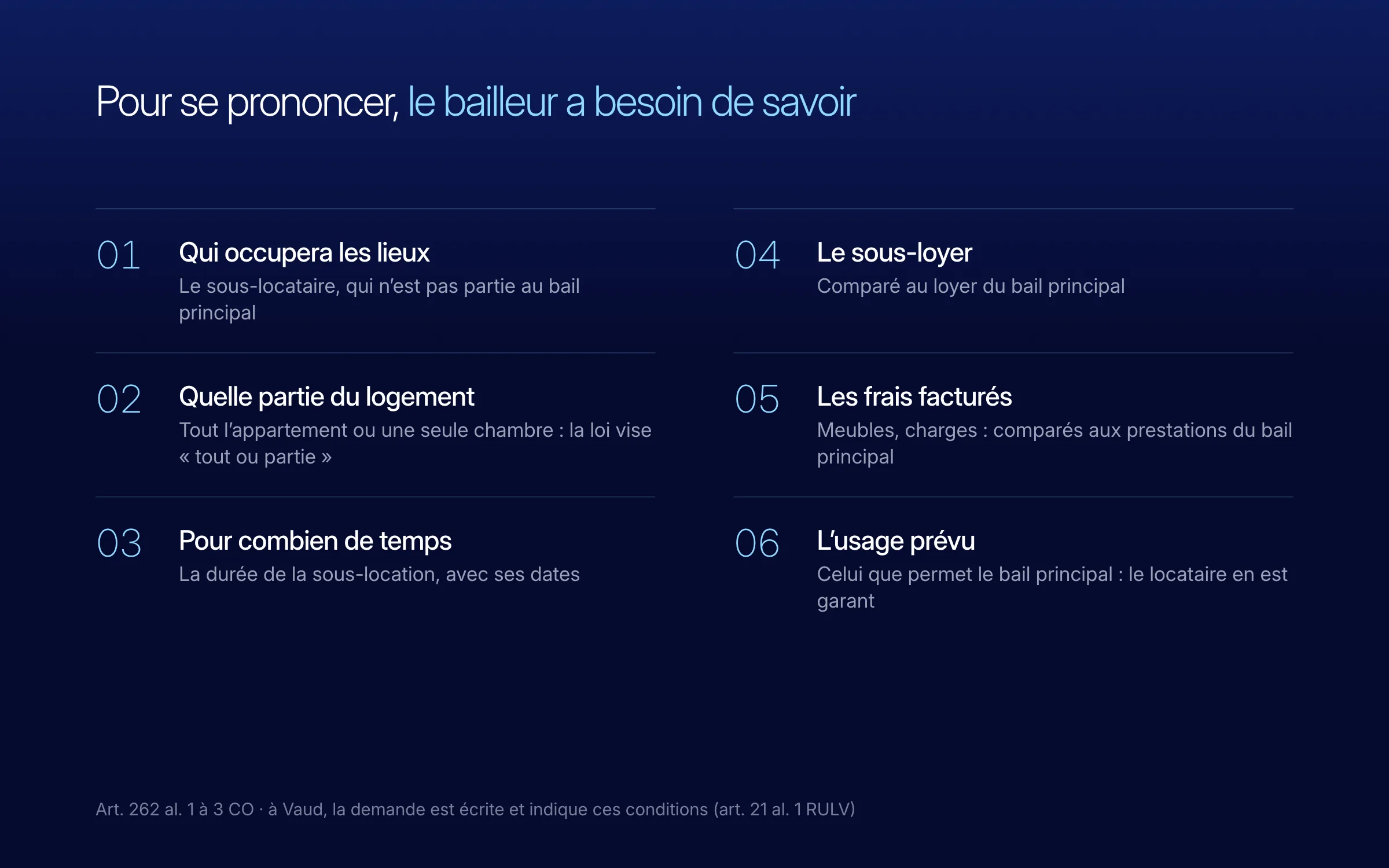 Sommaire en six points de ce que le bailleur a besoin de savoir pour se prononcer : qui occupera les lieux, quelle partie du logement, pour combien de temps, le sous-loyer comparé au loyer du bail principal, les frais facturés, l'usage prévu