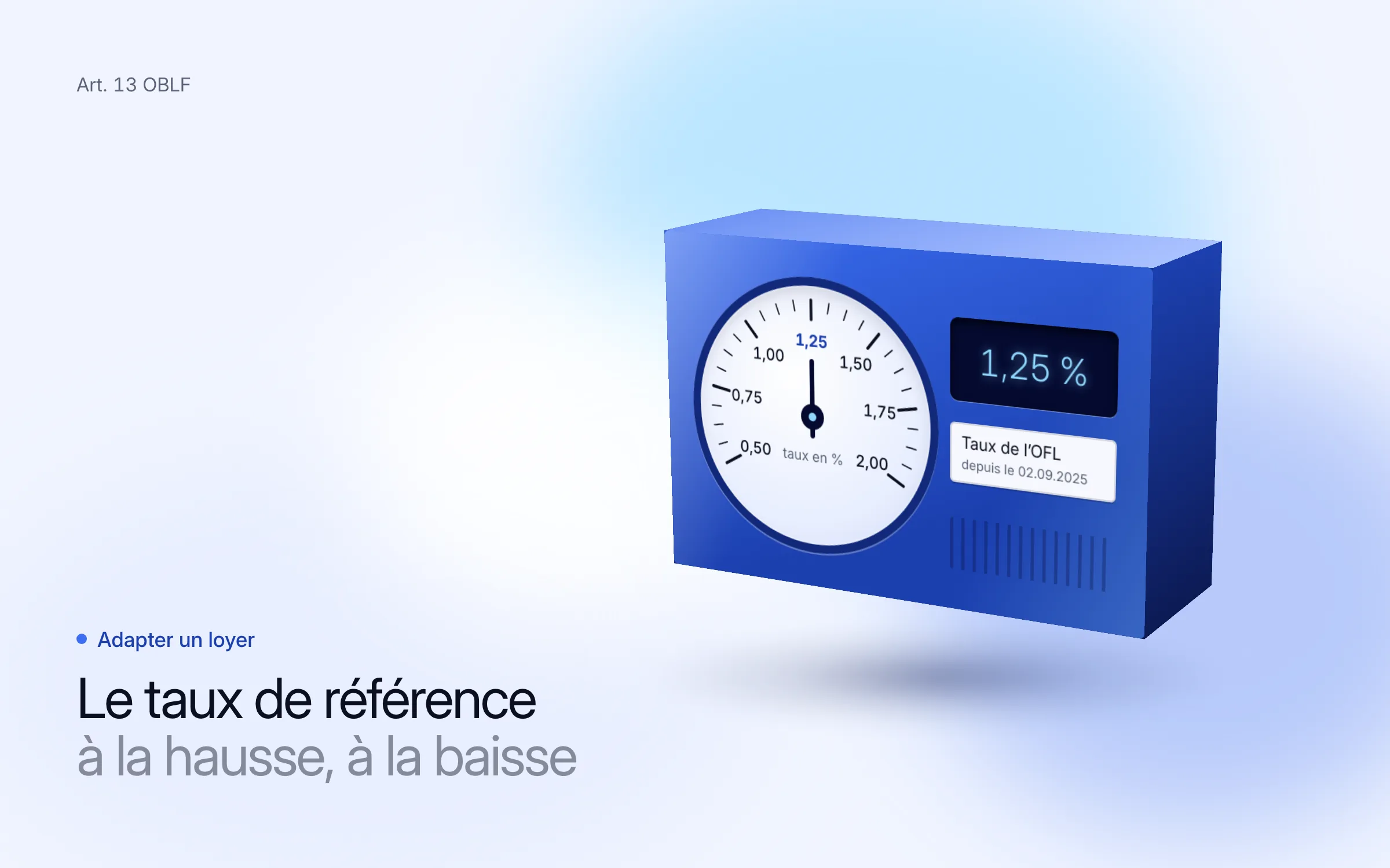Un appareil de mesure bleu en volume : son cadran gradué au quart de point, de 0,50 à 2,00 %, pointe sur 1,25 % ; l'afficheur indique 1,25 %, taux de l'OFL depuis le 02.09.2025